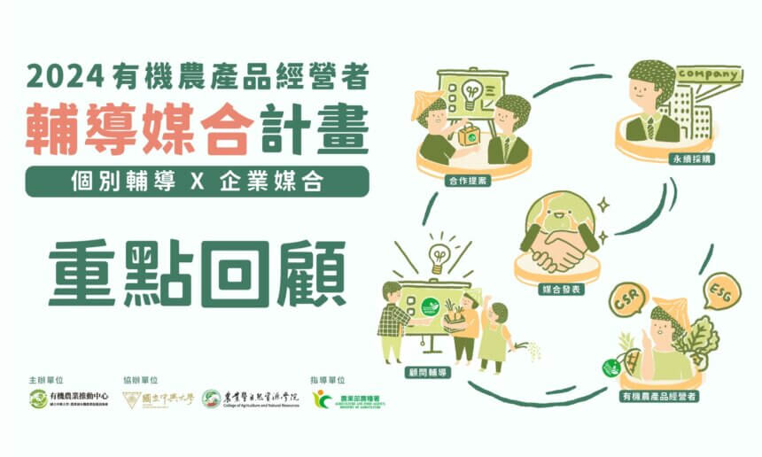2024「有機農產品經營者輔導媒合計畫」重點回顧