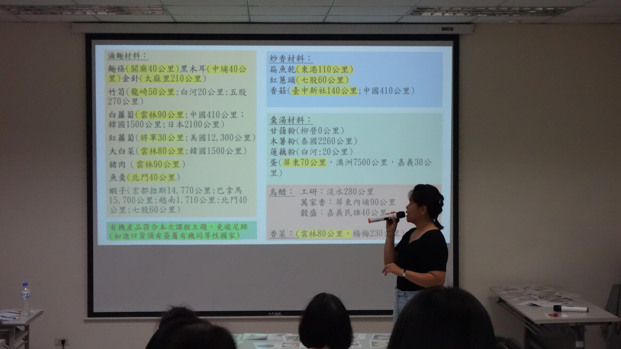 2024有機食農教育師資培訓課程臺南場重點回顧 7 DSC02453 scaled