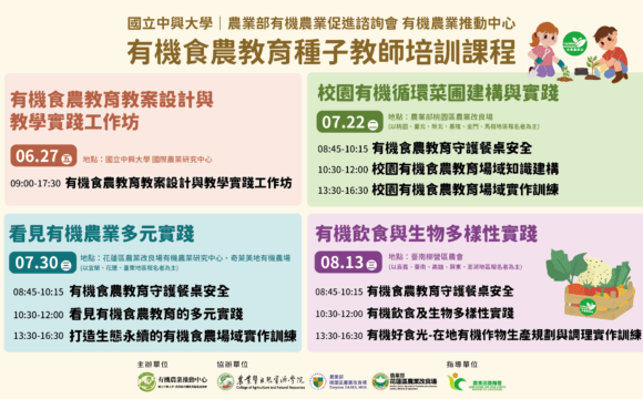 2025有機食農教育種子教師培訓課程（截止報名）