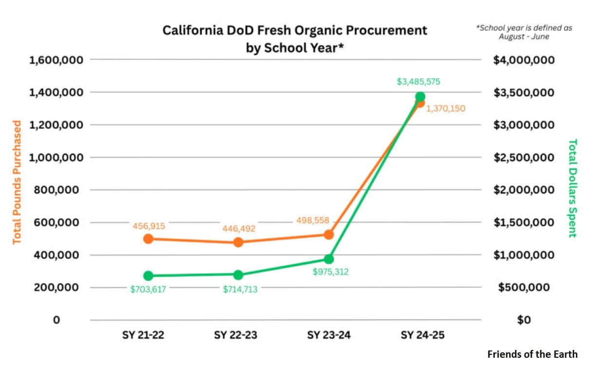🌏中文摘要|快速看懂2025年11月份國際新訊 2 2 美國