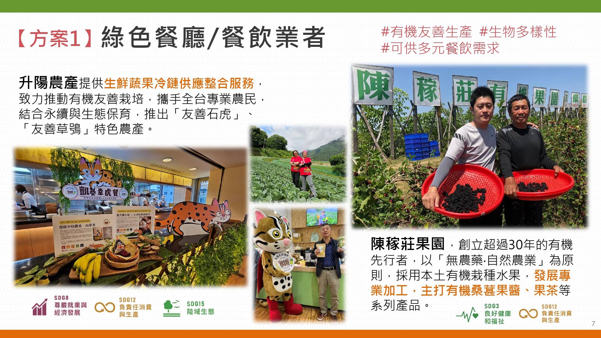 2025「有機農產品經營者企業採購媒合會」活動花絮 5 圖2 「有機農業ESG服務方案」4大企業類型 1